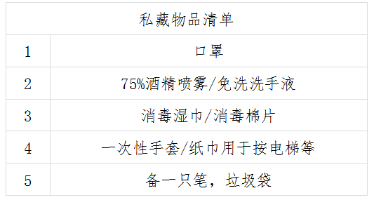 2F3C