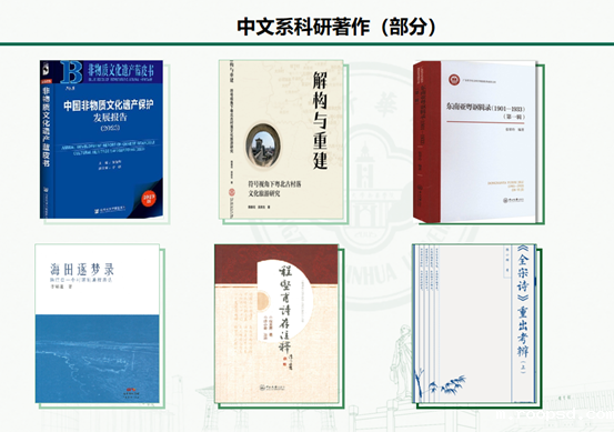2.中文系科研著作(部分)