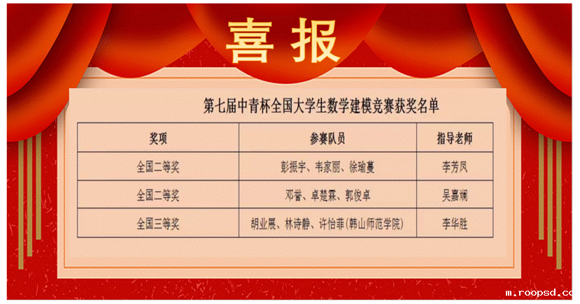 第七届中青杯_01