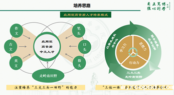 1.中文系培养思路
