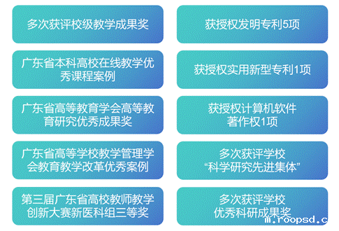 药学院教学科研成果_01