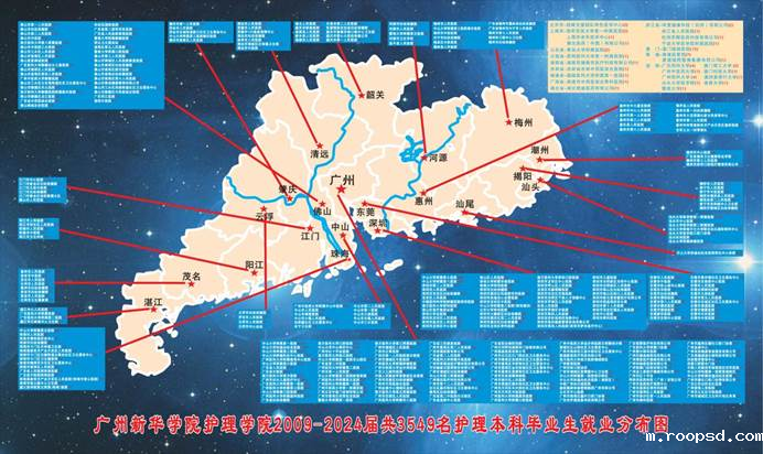 护理2009-2024届毕业生就业分布图（定稿）2025.4.8(1)