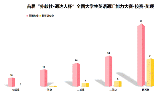 说明: 1623216060(1)
